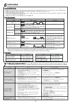 Предварительный просмотр 6 страницы Takex MX-12FAMD Instruction Manual