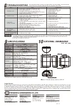 Предварительный просмотр 4 страницы Takex PA-480S Instruction Manual