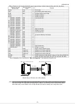 Preview for 5 page of Takex PoCL FC1600FPL Instruction Manual