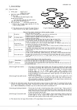 Preview for 11 page of Takex PoCL FC1600FPL Instruction Manual