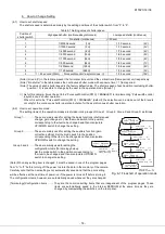 Preview for 14 page of Takex PoCL FC1600FPL Instruction Manual