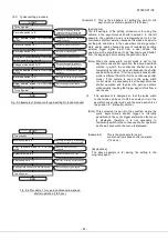 Preview for 21 page of Takex PoCL FC1600FPL Instruction Manual