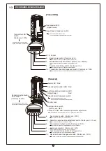 Preview for 3 page of Takex PXB-100ATC-KH Instruction Manual