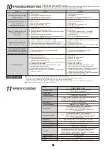 Preview for 22 page of Takex PXB-100ATC-KH Instruction Manual