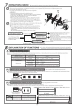 Preview for 14 page of Takex PXB-100SW Instruction Manual