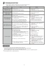 Preview for 17 page of Takex PXB-100SW Instruction Manual