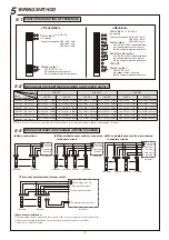 Preview for 8 page of Takex PXB-50F Instruction Manual