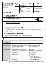 Preview for 15 page of Takex PXB-50HF-KH Instruction Manual