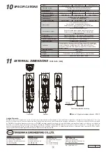 Preview for 16 page of Takex PXB-50HF-KH Instruction Manual