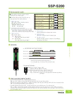 Preview for 4 page of Takex SSP-S200 Series Manual