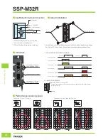 Preview for 9 page of Takex SSP-S200 Series Manual