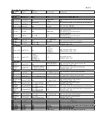 Preview for 10 page of Takex tl-1024ucl Instruction Manual