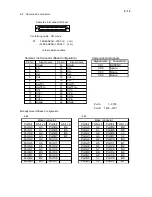 Предварительный просмотр 8 страницы Takex TL-7400UCL Instruction Manual