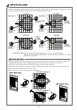 Preview for 3 page of Takex TX-124R Instruction Manual