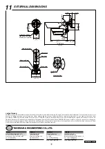 Preview for 8 page of Takex TX-124R Instruction Manual