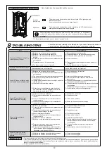 Предварительный просмотр 18 страницы Takex TXF-125E-KH Instruction Manual