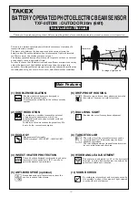 Preview for 1 page of Takex TXF-20TDM Instruction Manual