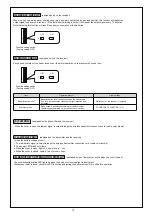 Preview for 12 page of Takex TXF-20TDM Instruction Manual