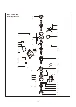 Preview for 13 page of TAKIMA tools TKBG-200 Instruction Manual