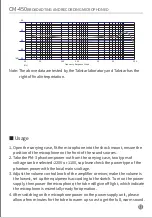 Preview for 13 page of Takstar CM-450 User Manual