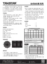 Takstar ECM-220 Quick Start Manual preview