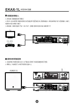 Предварительный просмотр 11 страницы Takstar EKAX-1L User Manual