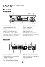 Preview for 17 page of Takstar EKAX-1L User Manual