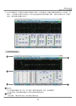 Preview for 16 page of Takstar EKX-4A User Manual