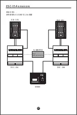 Preview for 8 page of Takstar ESC-15A User Manual