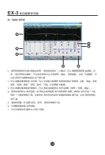 Предварительный просмотр 13 страницы Takstar EX-3 User Manual