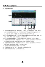 Предварительный просмотр 15 страницы Takstar EX-3 User Manual