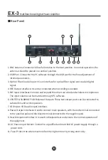 Предварительный просмотр 22 страницы Takstar EX-3 User Manual