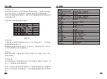 Preview for 7 page of Takstar FE-224N User Manual