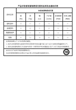 Preview for 15 page of Takstar HM-300W User Manual