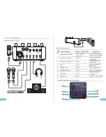 Preview for 4 page of Takstar MX-620 User Manual