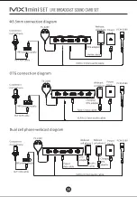 Preview for 13 page of Takstar MX1 mini Set User Manual