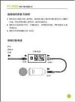 Предварительный просмотр 5 страницы Takstar PC K810 Manual