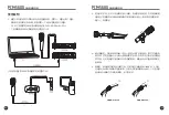 Preview for 4 page of Takstar PCM-5600 Manual