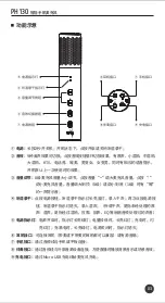 Preview for 4 page of Takstar PH 130 User Manual