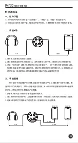 Preview for 5 page of Takstar PH 130 User Manual