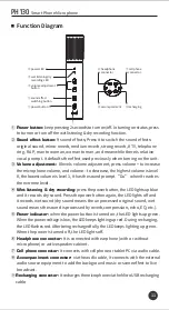 Preview for 12 page of Takstar PH 130 User Manual