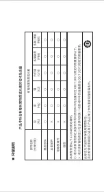 Preview for 18 page of Takstar PH 130 User Manual