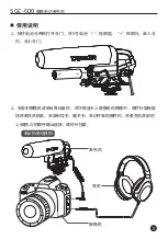 Preview for 6 page of Takstar SGC-600 User Manual