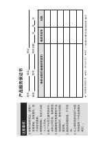 Preview for 23 page of Takstar SGC-600 User Manual