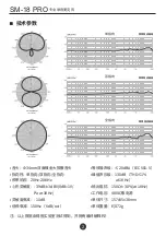 Preview for 3 page of Takstar SM-18 PRO User Manual