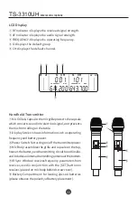 Preview for 12 page of Takstar TS-3310UH User Manual