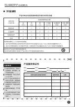 Preview for 13 page of Takstar TS-8807PP User Manual