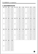 Предварительный просмотр 6 страницы Takstar TS-8808HH User Manual