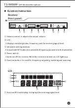 Предварительный просмотр 15 страницы Takstar TS-8808HH User Manual