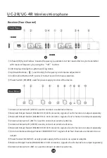 Preview for 16 page of Takstar UC-2R User Manual